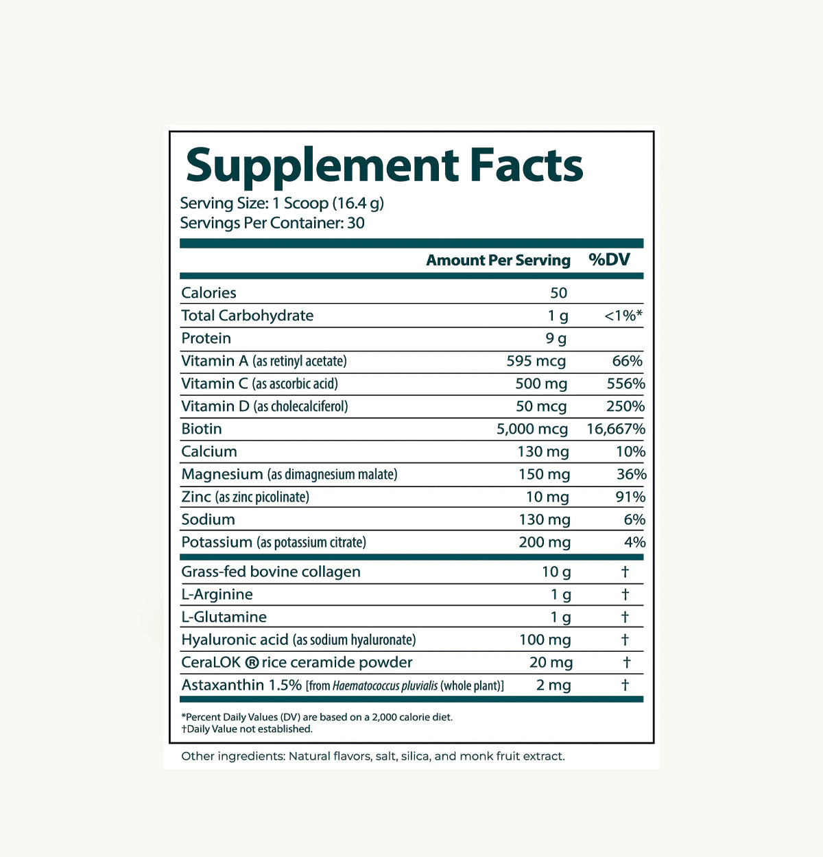 The Skin Repair Formula